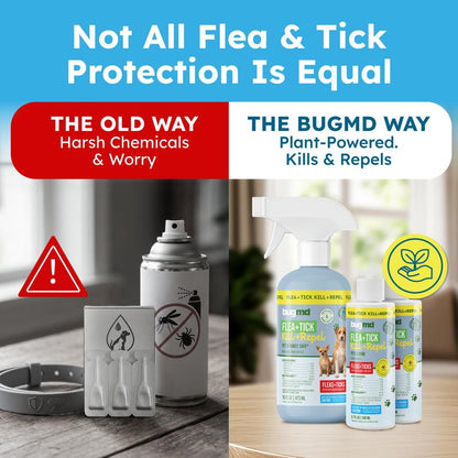 BugMD™ Flea & Tick Spray